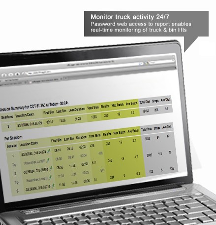 LiftLogger status report